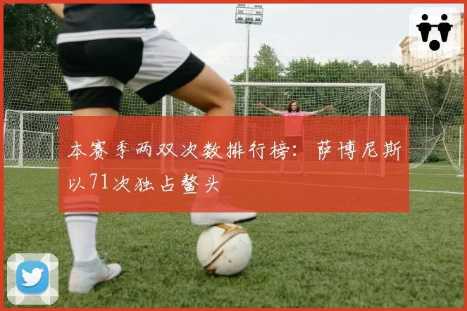 本赛季两双次数排行榜:萨博尼斯以71次独占鳌头